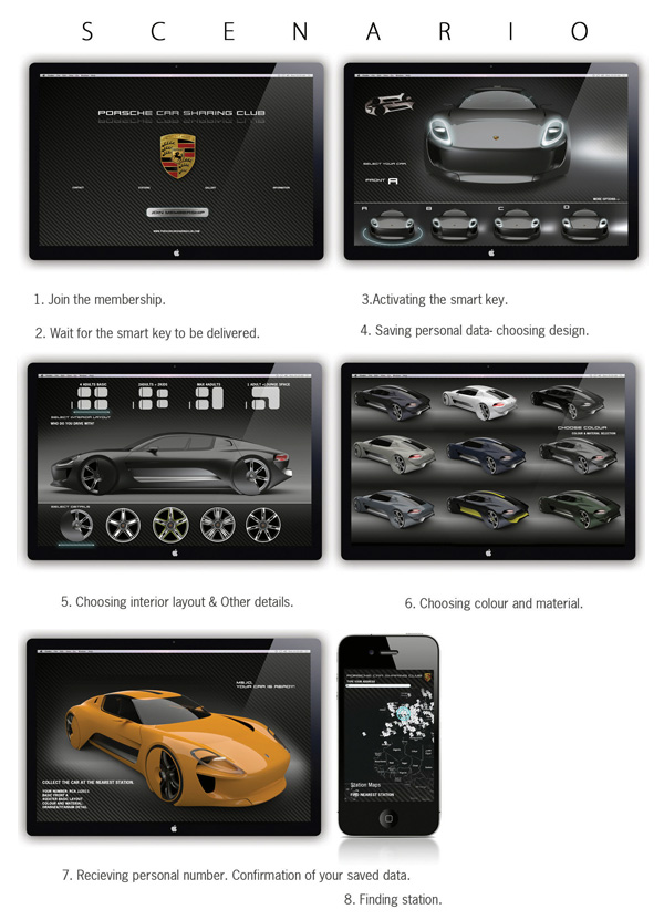 The Porsche 929 保时捷概念车 - 图11